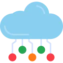 AWS Cloud Strategy Consulting